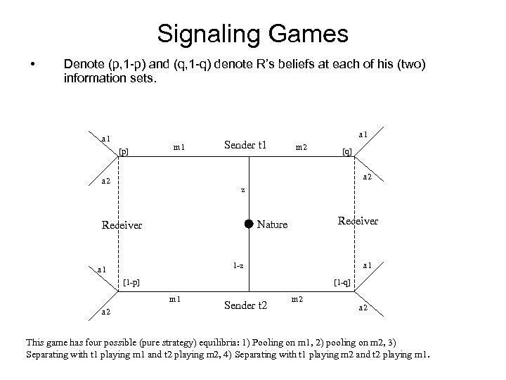 Signaling Games • Denote (p, 1 -p) and (q, 1 -q) denote R’s beliefs