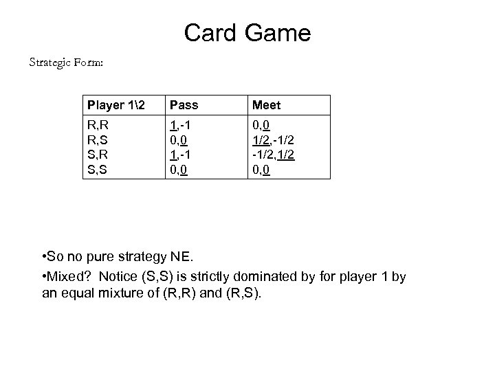 Card Game Strategic Form: Player 12 Pass Meet R, R R, S S, R