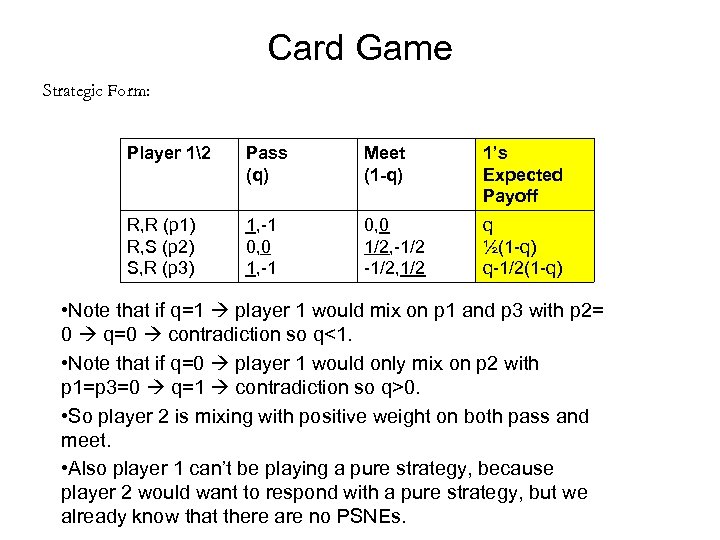 Card Game Strategic Form: Player 12 Pass (q) Meet (1 -q) 1’s Expected Payoff