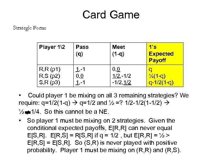 Card Game Strategic Form: Player 12 Pass (q) Meet (1 -q) 1’s Expected Payoff