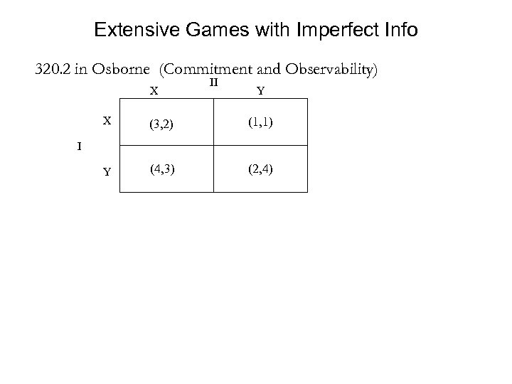 Extensive Games with Imperfect Info 320. 2 in Osborne (Commitment and Observability) X II