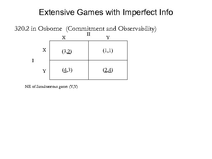 Extensive Games with Imperfect Info 320. 2 in Osborne (Commitment and Observability) X II