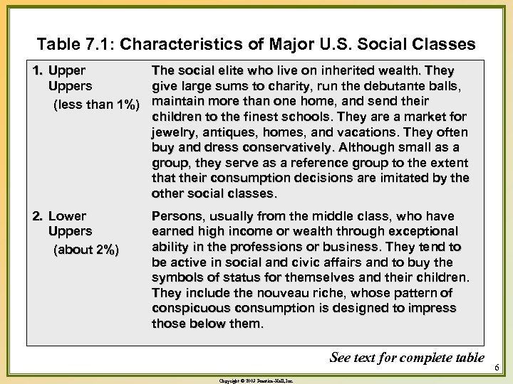 Table 7. 1: Characteristics of Major U. S. Social Classes 1. Upper The social