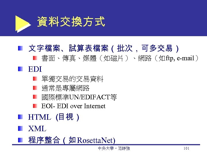 資料交換方式 文字檔案、試算表檔案（批次，可多交易） 書面、傳真、媒體（如磁片）、網路（如ftp, e-mail） EDI 單獨交易的交易資料 通常是專屬網路 國際標準UN/EDIFACT等 EOI- EDI over Internet HTML （