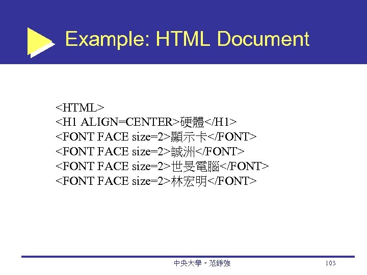 Example: HTML Document <HTML> <H 1 ALIGN=CENTER>硬體</H 1> <FONT FACE size=2>顯示卡</FONT> <FONT FACE size=2>誠洲</FONT>