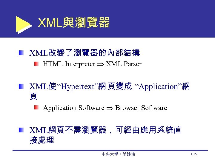 XML與瀏覽器 XML改變了瀏覽器的內部結構 HTML Interpreter XML Parser XML使 “Hypertext”網 頁變成 “Application”網 頁 Application Software Browser