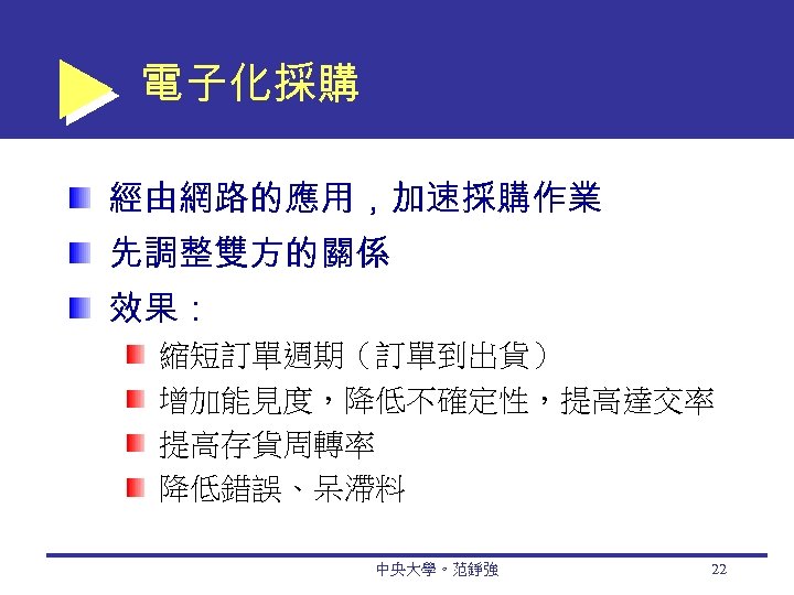 電子化採購 經由網路的應用，加速採購作業 先調整雙方的關係 效果： 縮短訂單週期（訂單到出貨） 增加能見度，降低不確定性，提高達交率 提高存貨周轉率 降低錯誤、呆滯料 中央大學。范錚強 22 