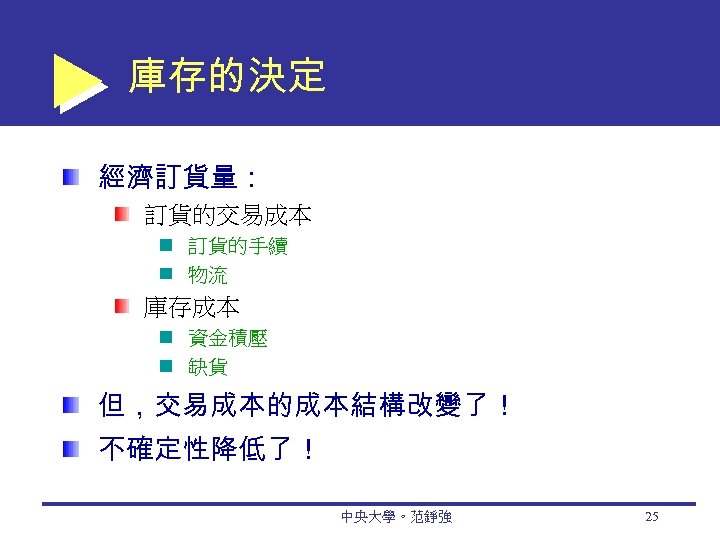 庫存的決定 經濟訂貨量： 訂貨的交易成本 訂貨的手續 物流 庫存成本 資金積壓 缺貨 但，交易成本的成本結構改變了！ 不確定性降低了！ 中央大學。范錚強 25 