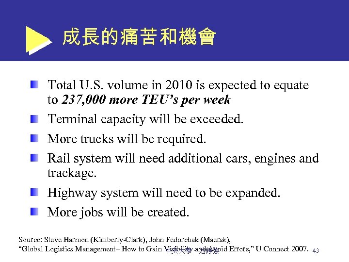 成長的痛苦和機會 Total U. S. volume in 2010 is expected to equate to 237, 000