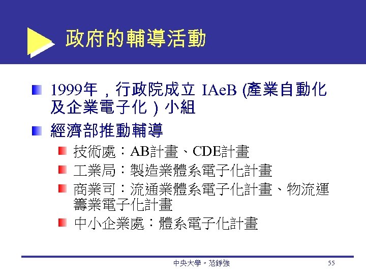 政府的輔導活動 1999年，行政院成立 IAe. B（ 產業自動化 及企業電子化）小組 經濟部推動輔導 技術處：AB計畫、CDE計畫 業局：製造業體系電子化計畫 商業司：流通業體系電子化計畫、物流運 籌業電子化計畫 中小企業處：體系電子化計畫 中央大學。范錚強 55