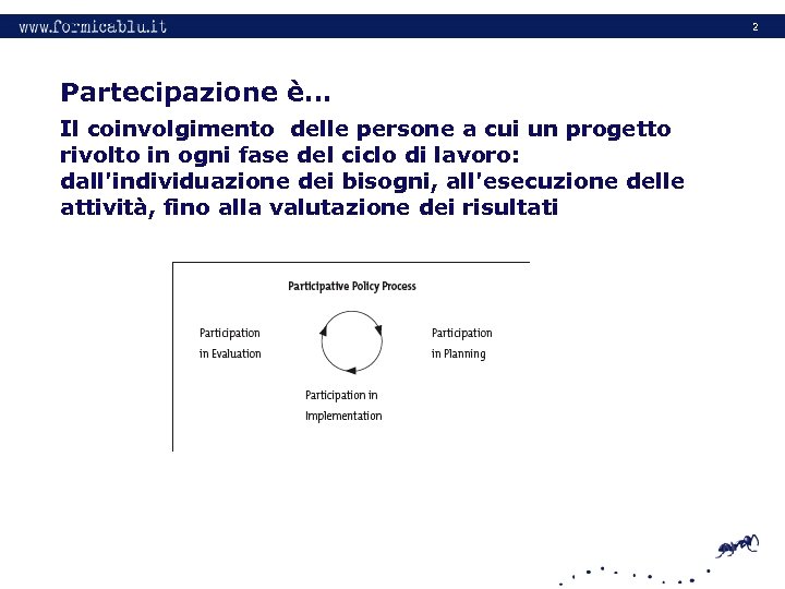 2 Partecipazione è… Il coinvolgimento delle persone a cui un progetto rivolto in ogni