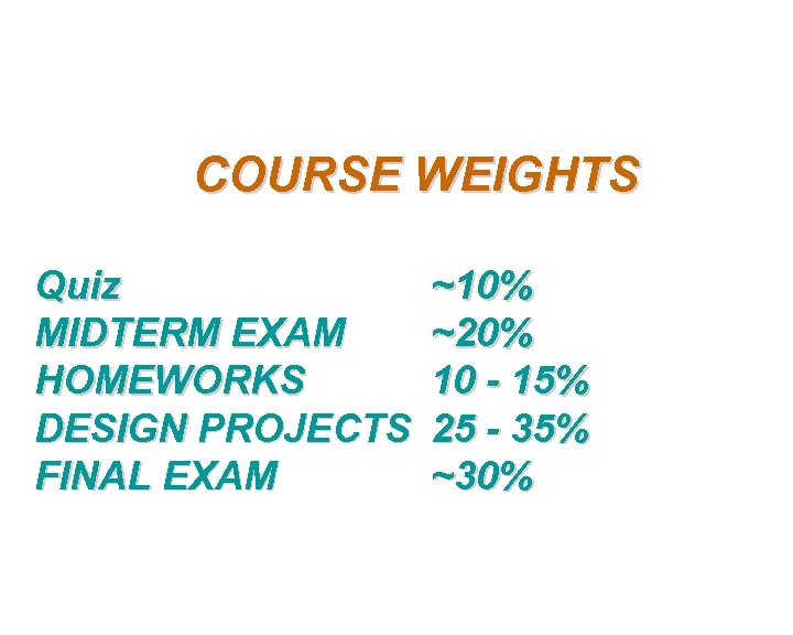 COURSE WEIGHTS Quiz MIDTERM EXAM HOMEWORKS DESIGN PROJECTS FINAL EXAM ~10% ~20% 10 -