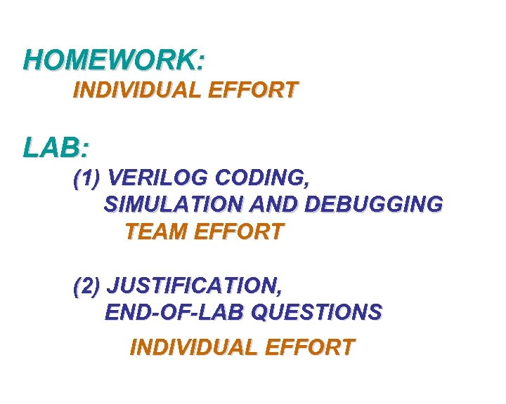 HOMEWORK: INDIVIDUAL EFFORT LAB: (1) VERILOG CODING, SIMULATION AND DEBUGGING TEAM EFFORT (2) JUSTIFICATION,