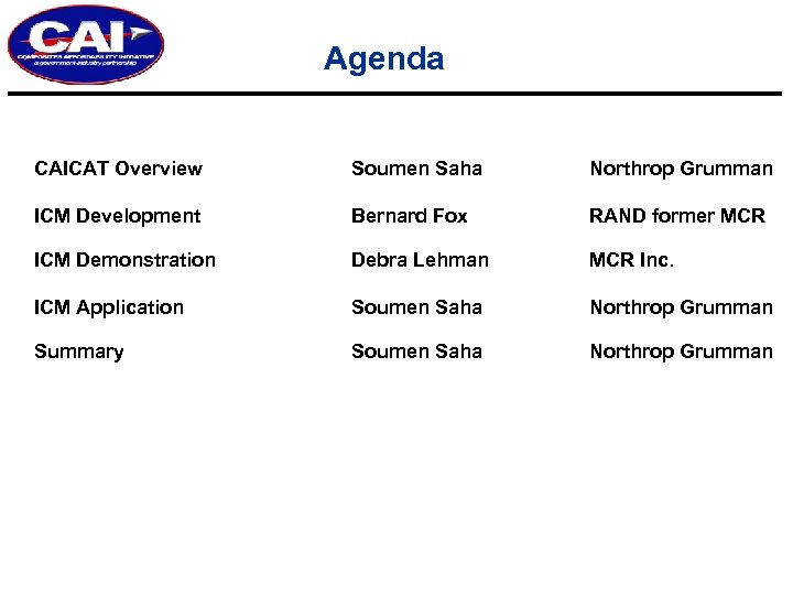 Agenda CAICAT Overview Soumen Saha Northrop Grumman ICM Development Bernard Fox RAND former MCR