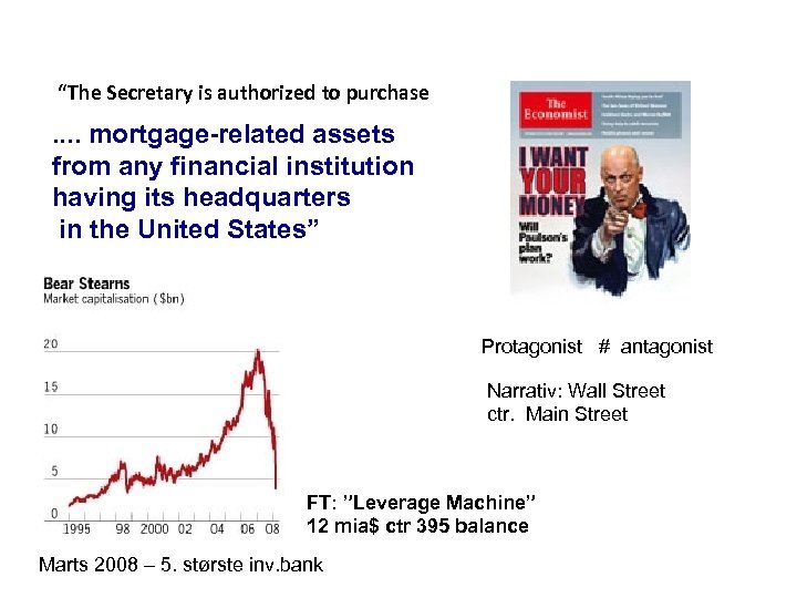 “The Secretary is authorized to purchase . . mortgage-related assets from any financial institution