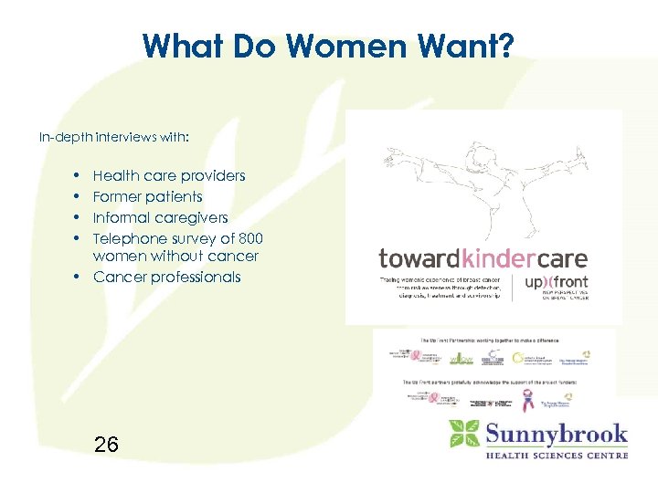 What Do Women Want? In-depth interviews with: • • Health care providers Former patients