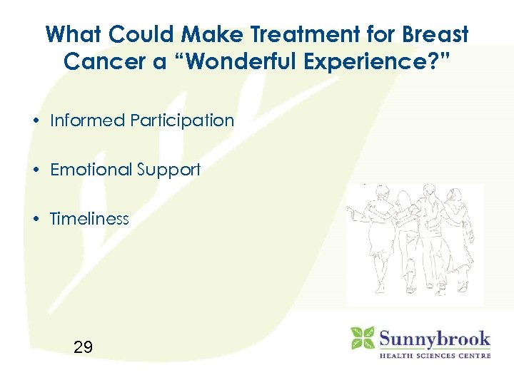 What Could Make Treatment for Breast Cancer a “Wonderful Experience? ” • Informed Participation
