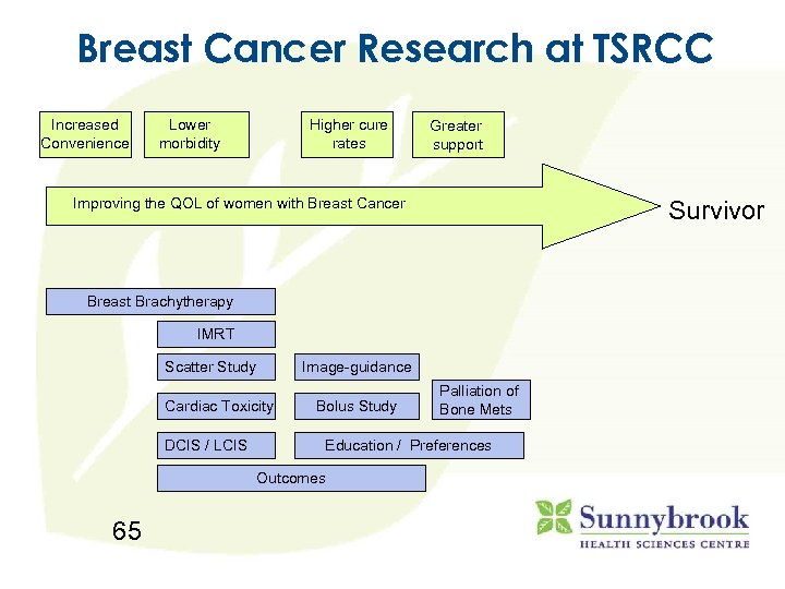 Breast Cancer Research at TSRCC Increased Convenience Lower morbidity Higher cure rates Greater support