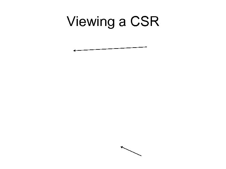 Viewing a CSR 