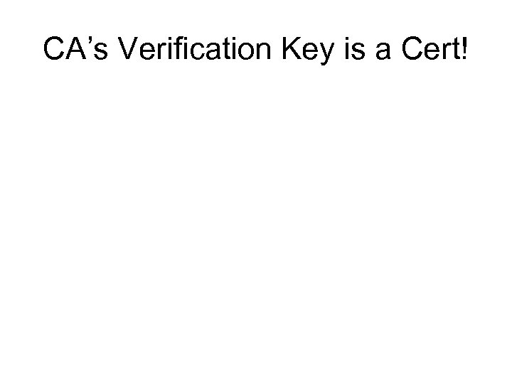 CA’s Verification Key is a Cert! 