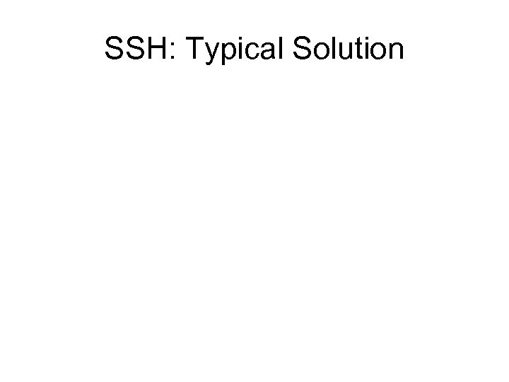 SSH: Typical Solution 