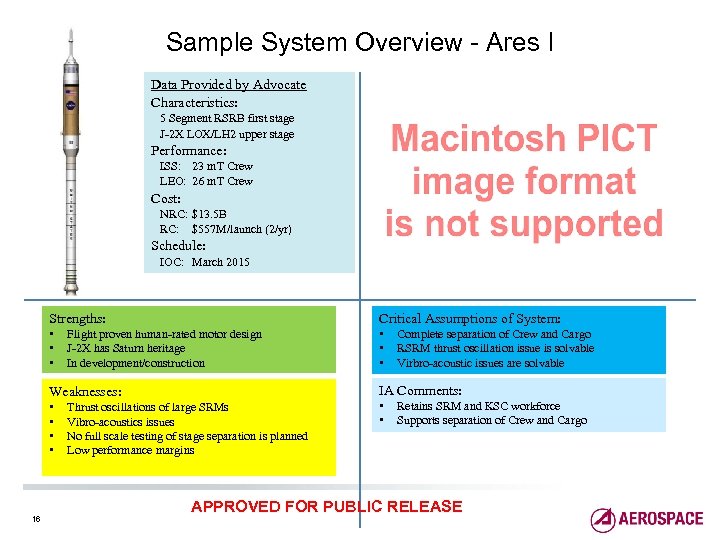 Sample System Overview - Ares I Data Provided by Advocate Characteristics: 5 Segment RSRB