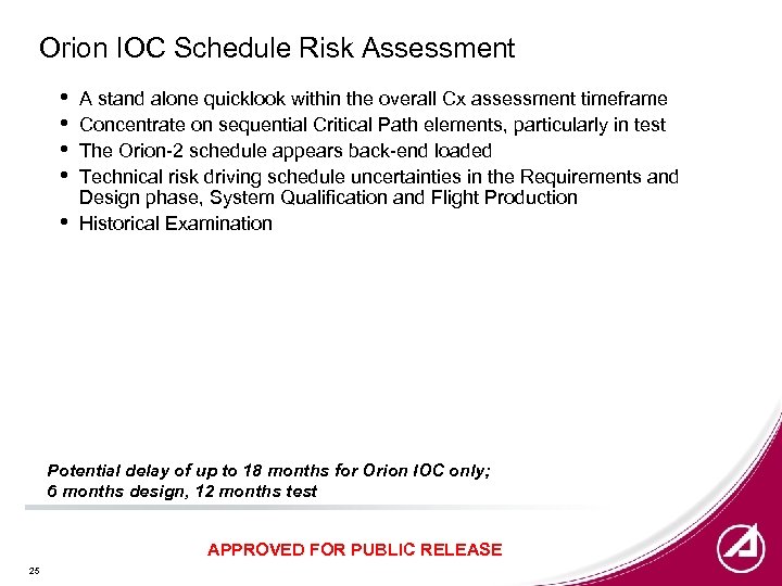 Orion IOC Schedule Risk Assessment • • • A stand alone quicklook within the