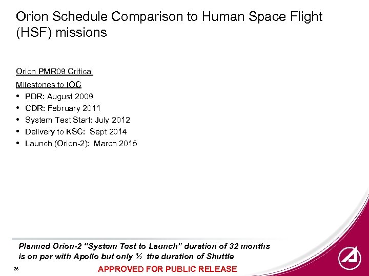 Orion Schedule Comparison to Human Space Flight (HSF) missions Orion PMR 09 Critical Milestones