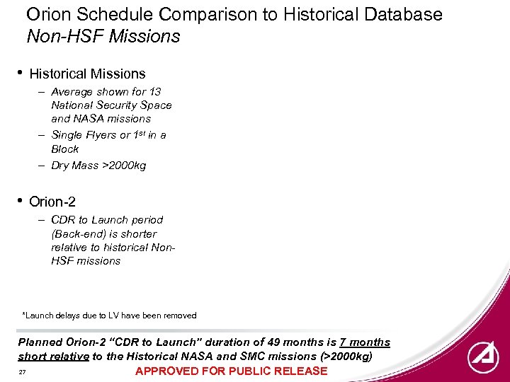 Orion Schedule Comparison to Historical Database Non-HSF Missions • Historical Missions – Average shown
