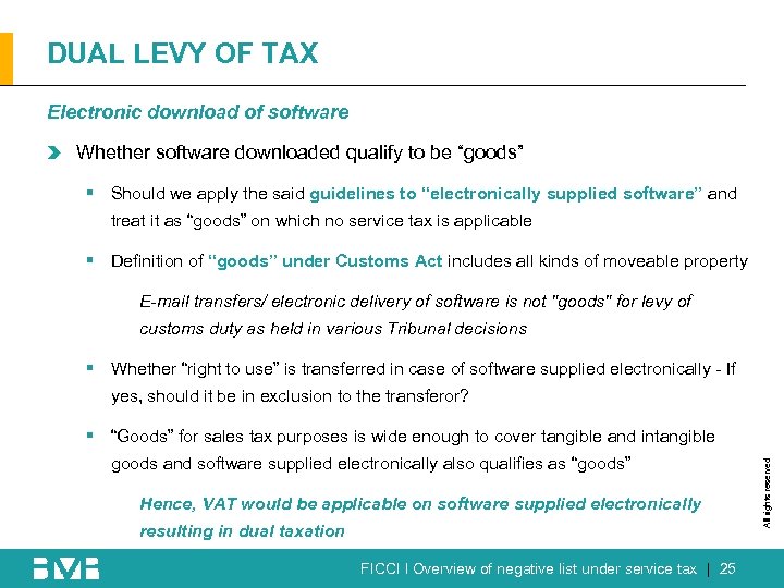 DUAL LEVY OF TAX Electronic download of software Whether software downloaded qualify to be