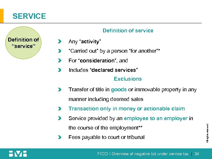 SERVICE Definition of service Any “activity” “Carried out” by a person “for another”* For