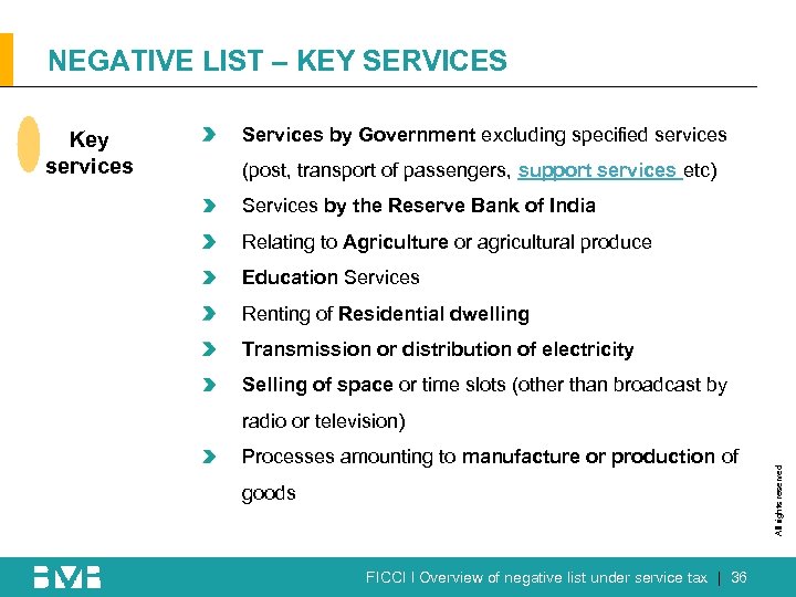 NEGATIVE LIST – KEY SERVICES Services by Government excluding specified services (post, transport of