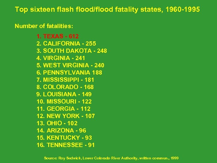 Top sixteen flash flood/flood fatality states, 1960 -1995 Number of fatalities: 1. TEXAS -
