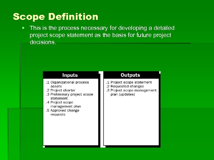 Scope Definition § This is the process necessary for developing a detailed project scope