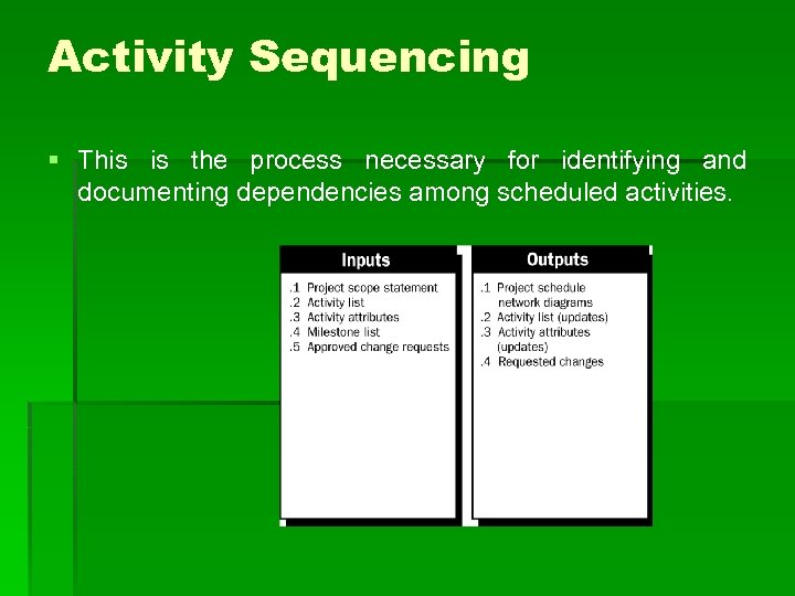 Activity Sequencing § This is the process necessary for identifying and documenting dependencies among