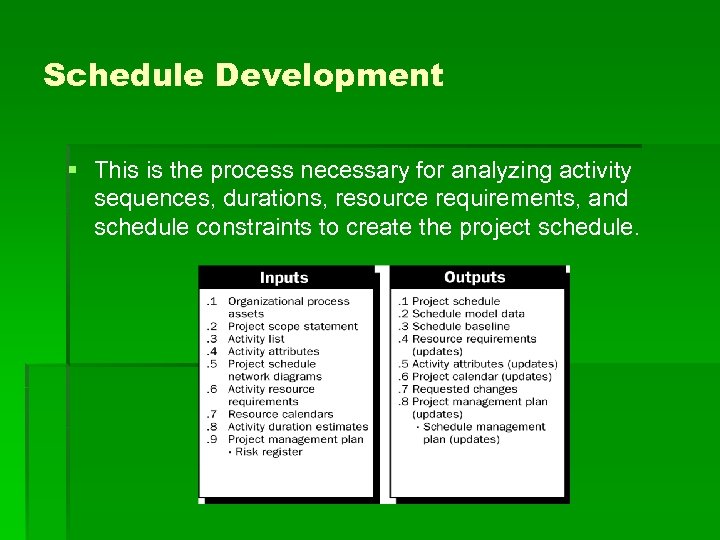 Schedule Development § This is the process necessary for analyzing activity sequences, durations, resource