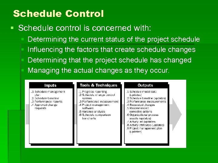 Schedule Control § Schedule control is concerned with: § § Determining the current status