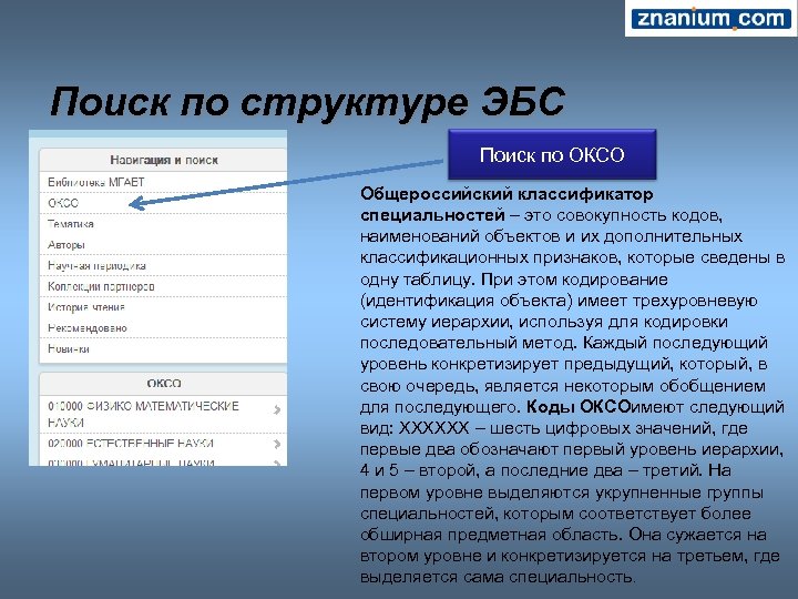 Поиск по структуре ЭБС Поиск по ОКСО Общероссийский классификатор специальностей – это совокупность кодов,