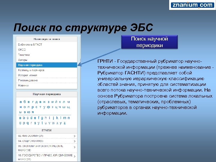 Поиск по структуре ЭБС Поиск научной периодики ГРНТИ - Государственный рубрикатор научнотехнической информации (прежнее