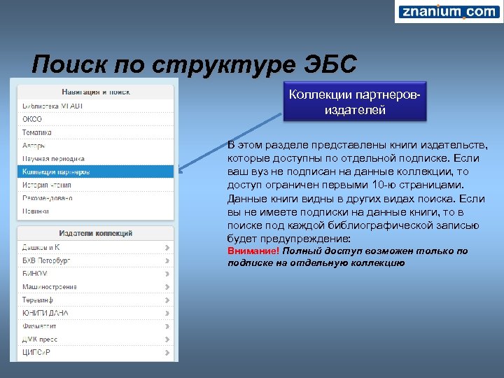 Поиск по структуре ЭБС Коллекции партнеровиздателей В этом разделе представлены книги издательств, которые доступны