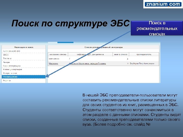 Поиск по структуре ЭБС Поиск в рекомендательных списках В нашей ЭБС преподаватели-пользователи могут составить