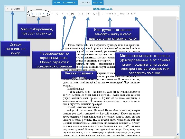 Масштабирование, поворот страницы Список закладок на книгу Инструмент позволяет заносить книгу в свою виртуальную