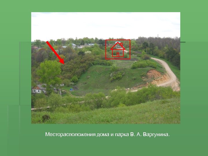 Месторасположения дома и парка В. А. Варгунина. 