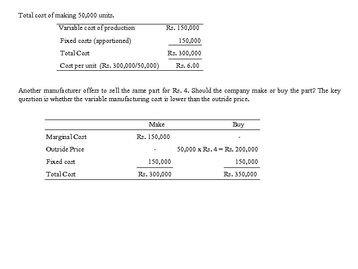 Total cost of making 50, 000 units. Variable cost of production Rs. 150, 000