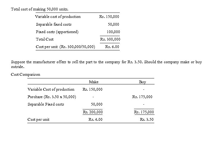 Total cost of making 50, 000 units. Variable cost of production Rs. 150, 000