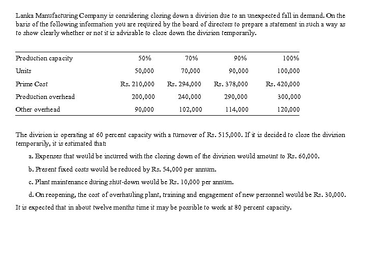 Lanka Manufacturing Company is considering closing down a division due to an unexpected fall