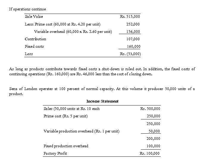 If operations continue Sale Value Rs. 515, 000 Less: Prime cost (60, 000 at
