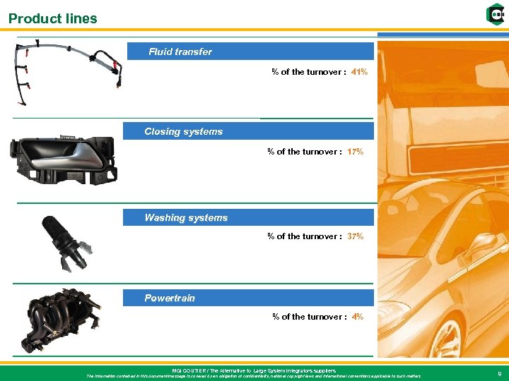 Product lines Fluid transfer % of the turnover : 41% Closing systems % of