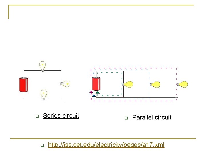 q Series circuit q q Parallel circuit http: //iss. cet. edu/electricity/pages/a 17. xml 