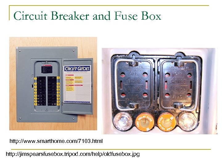 Circuit Breaker and Fuse Box http: //www. smarthome. com/7103. html http: //jimspearsfusebox. tripod. com/help/oldfusebox.